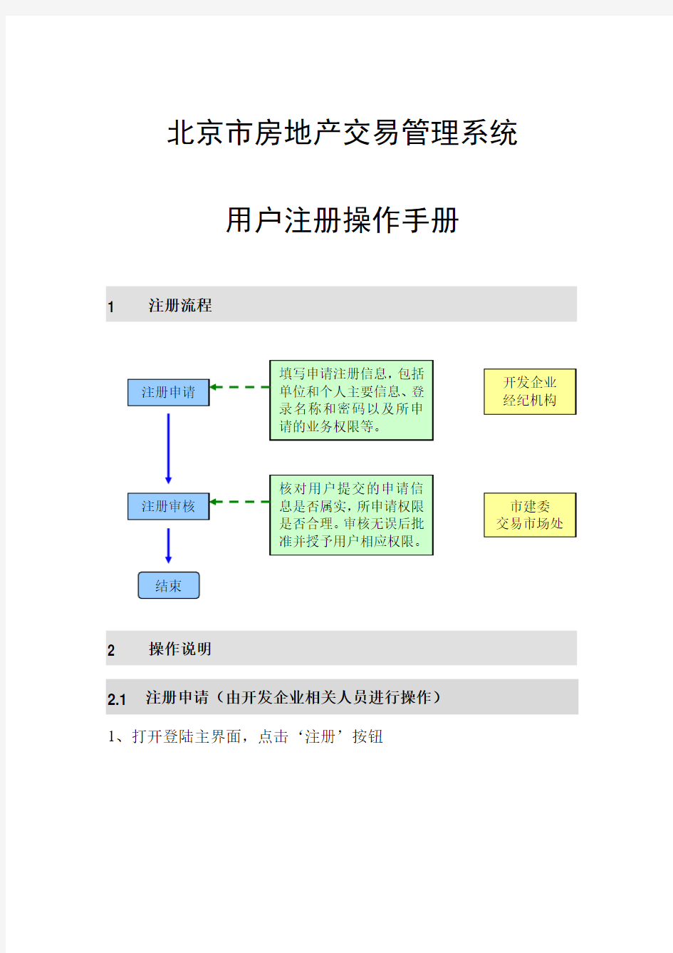 北京房地产交易管理系统