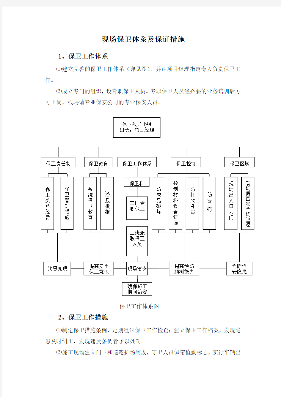 现场保卫体系及保证措施