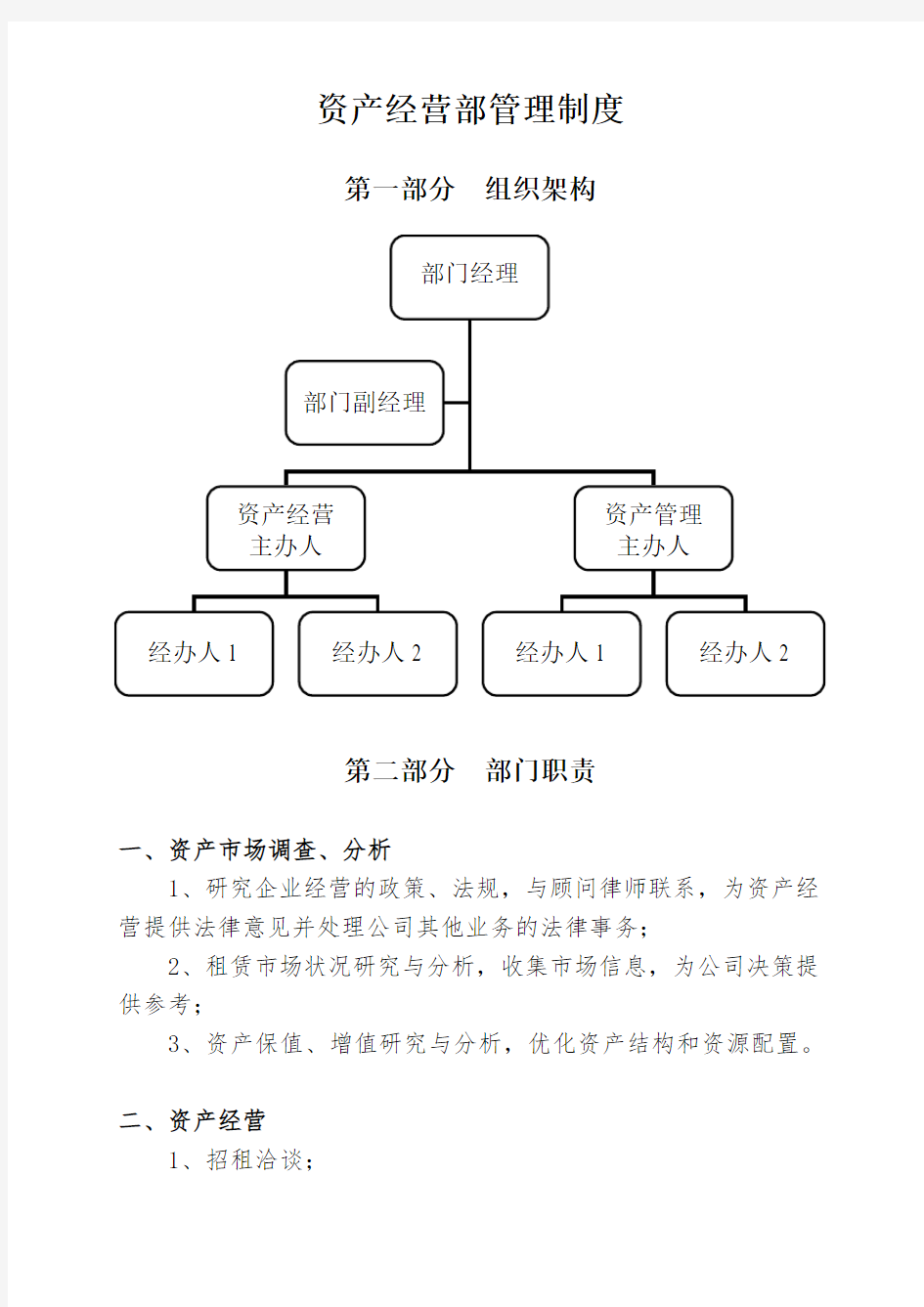 资产经营部管理制度(0220)