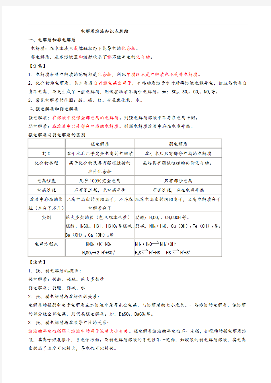 电解质溶液知识点总结(学生版)