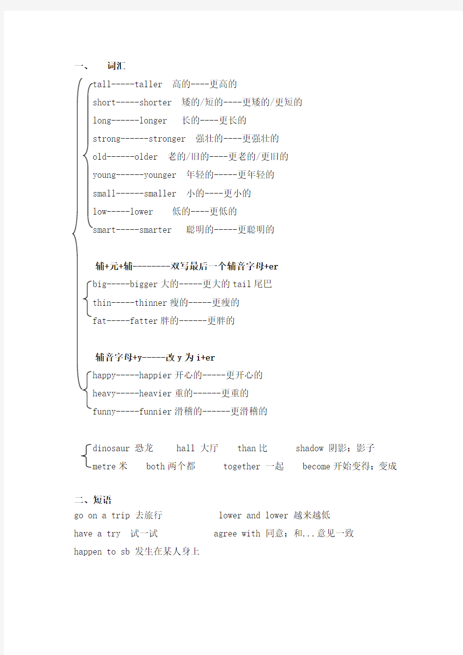 新pep小学英语六年级下册unit1howtallareyou形容词的比较级和最高级