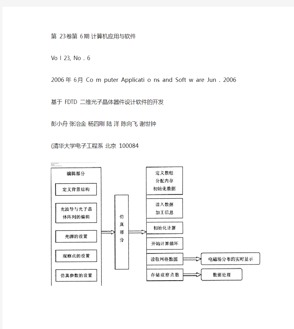 基于FDTD二维光子晶体器件设计软件的开发_图文(精)