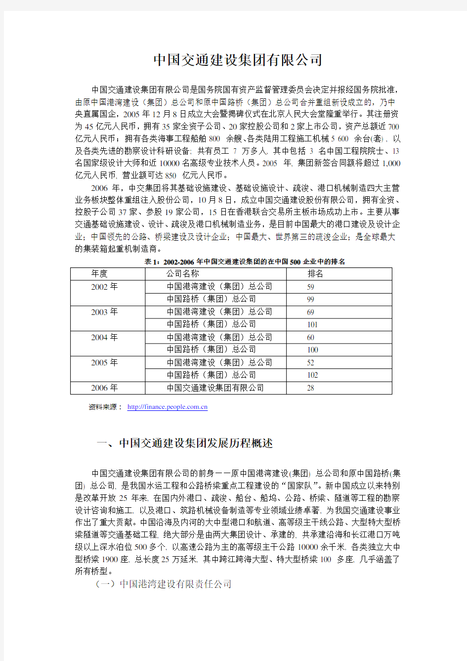 500强中心关于“中国交通建设集团有限公司”的研究