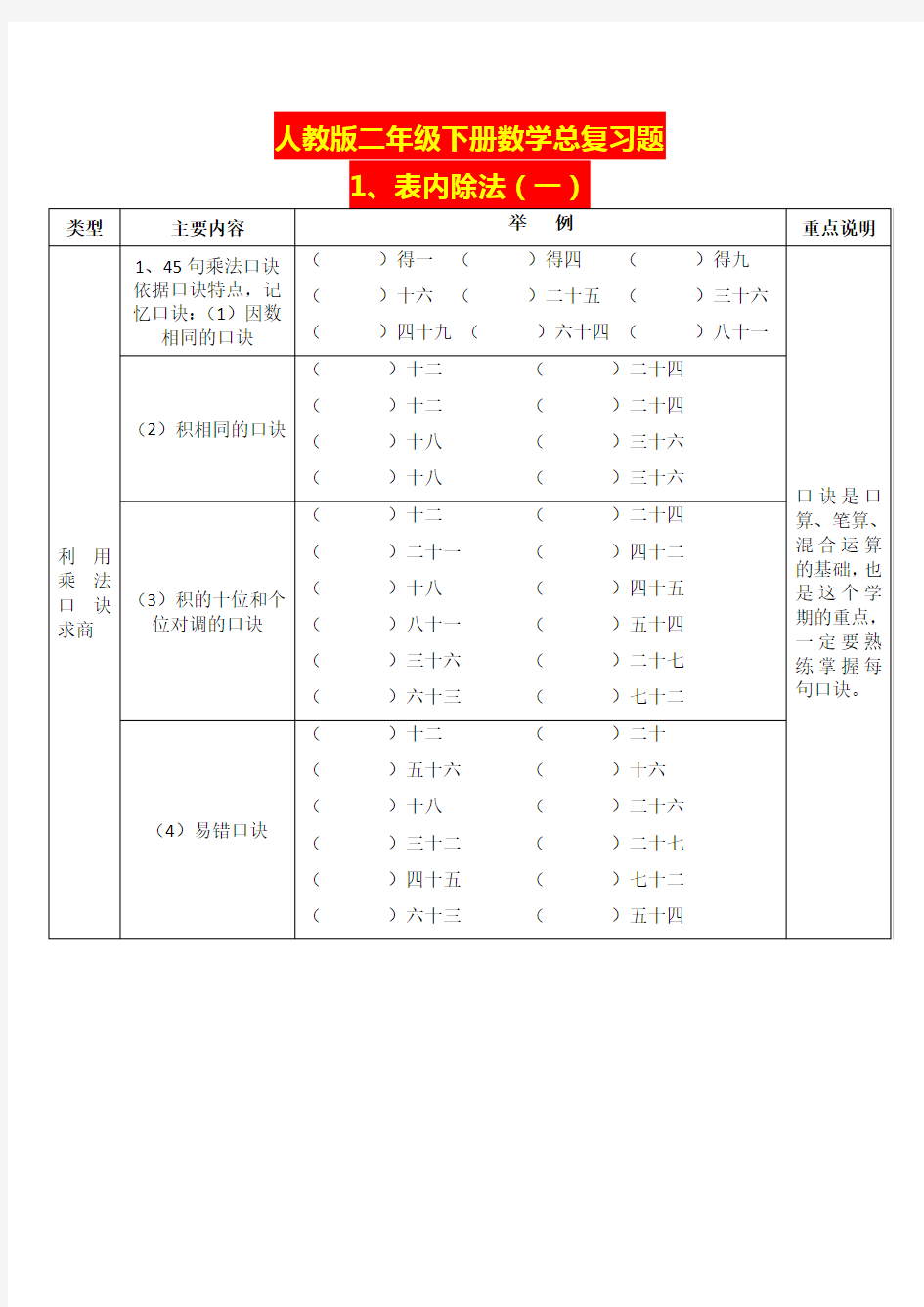 人教版二年级下册数学总复习题