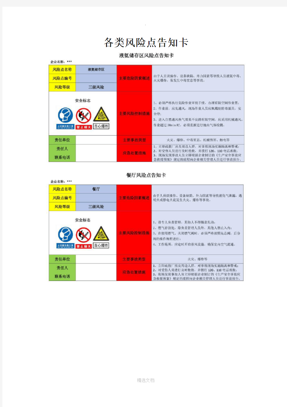 各类风险点告知卡