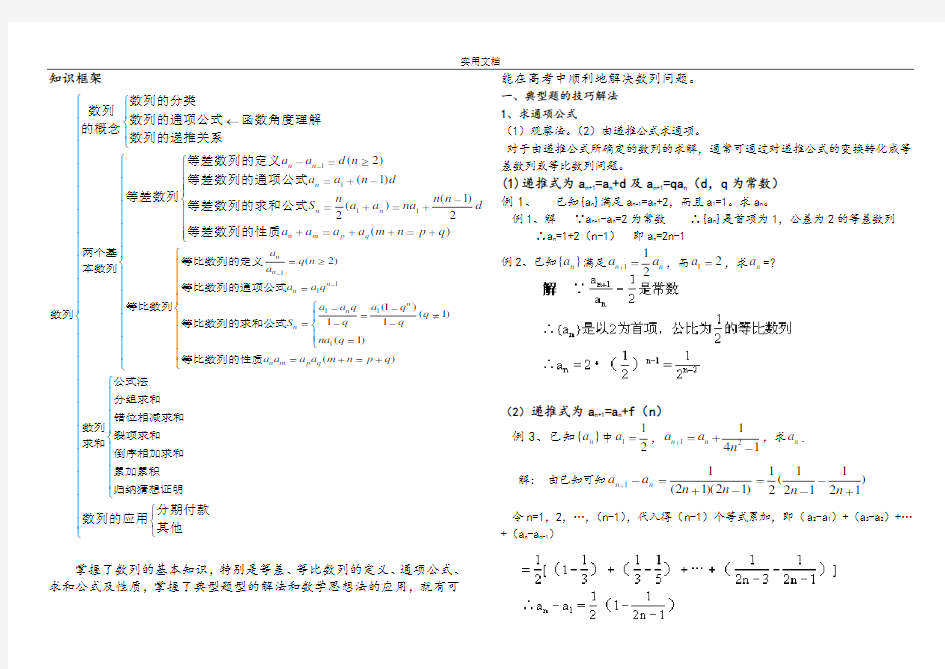 数列题型及解题方法归纳总结材料