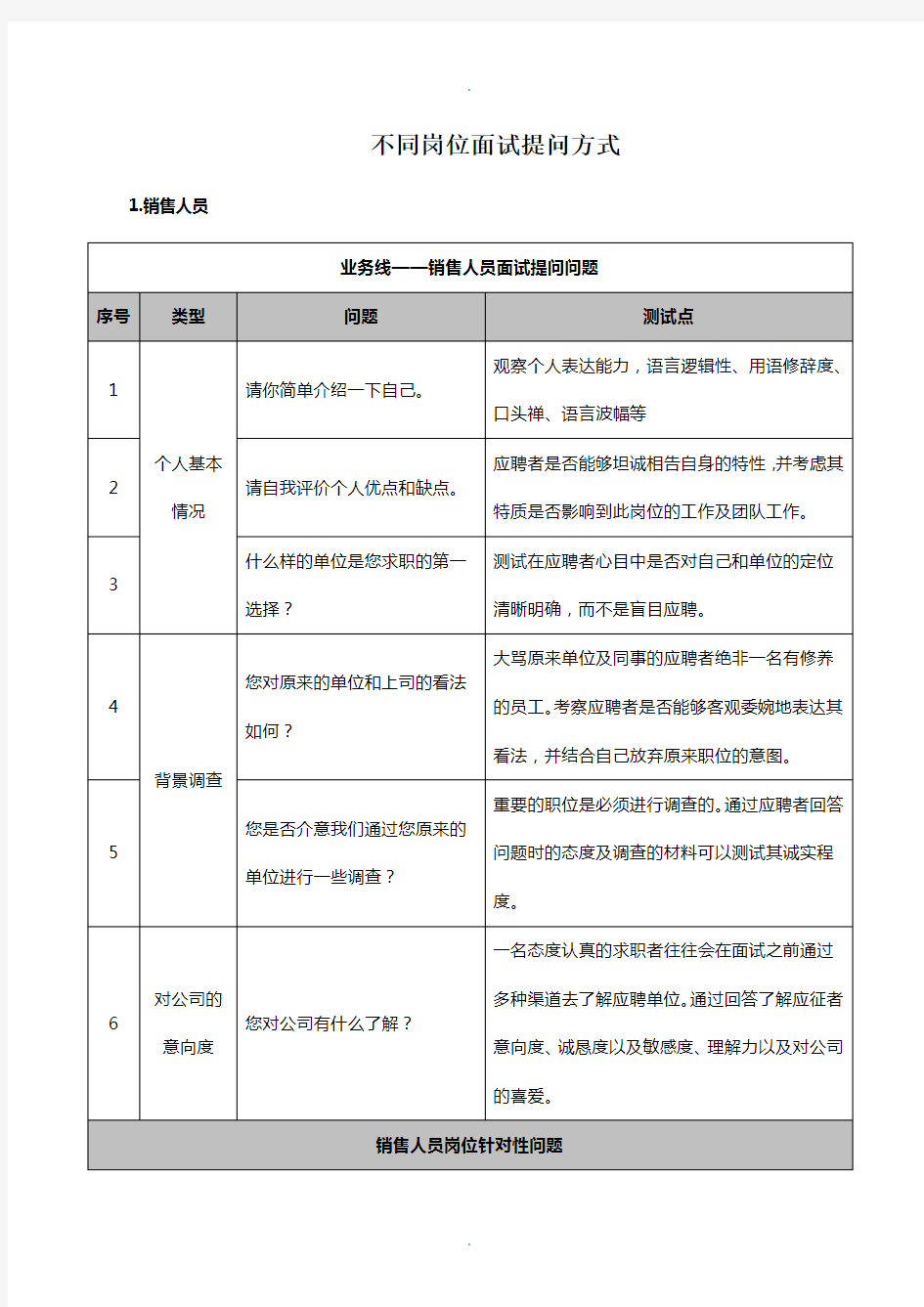 HR面试大全：不同岗位面试提问方式