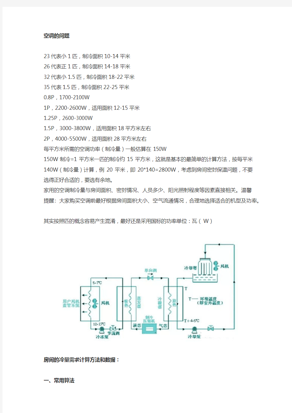 空调设计常用估算资料