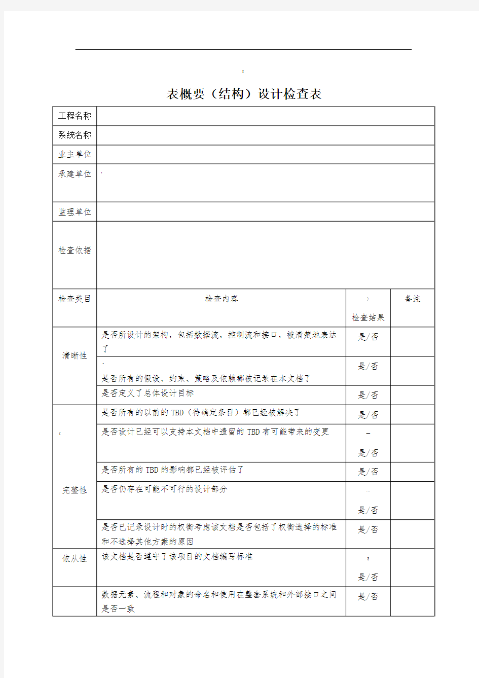 表A.4概要(结构)设计检查表