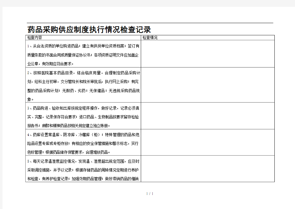 药品采购供应检查记录