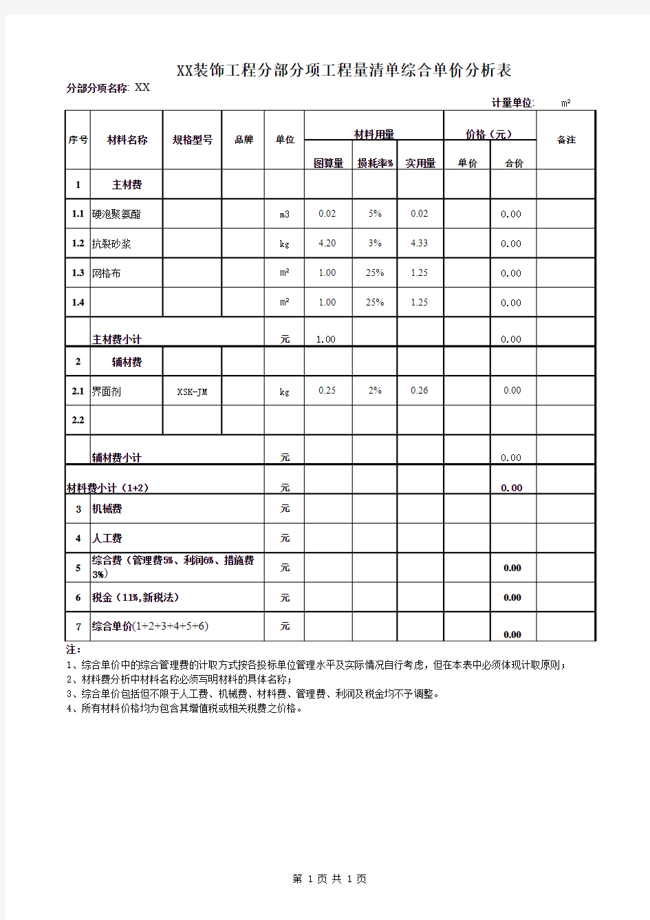 装饰工程单价分析表