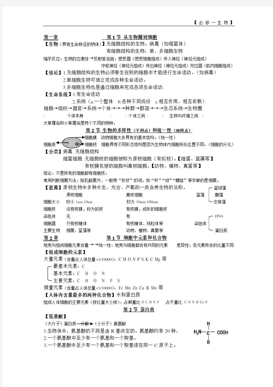 高中生物必修1重点笔记整理