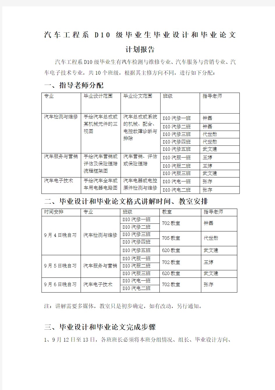 汽车系D级毕业生毕业设计和毕业论文计划报告