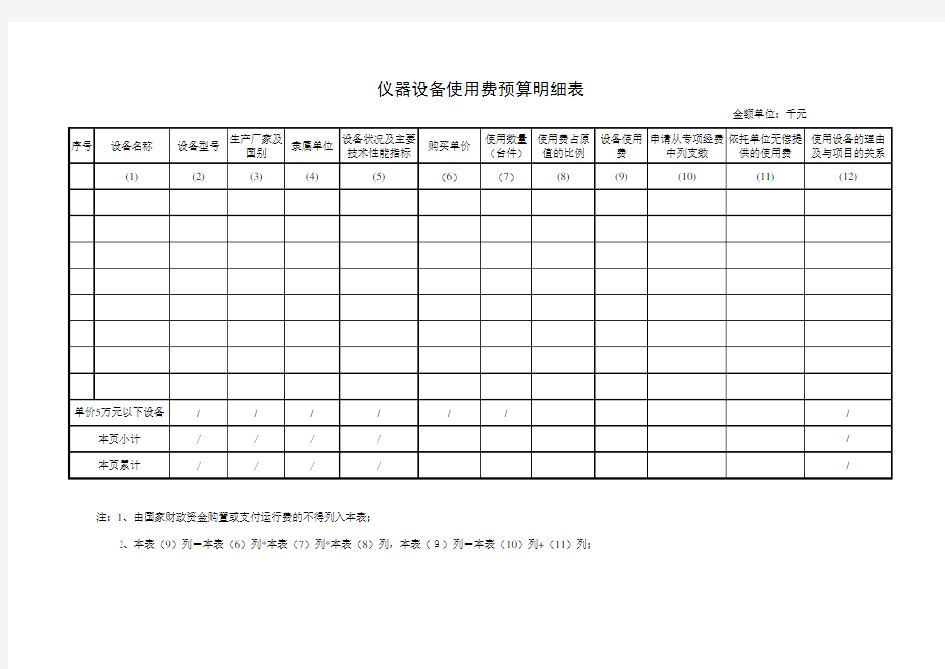 仪器设备使用费预算明细表.