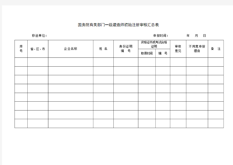 国务院有关部门一级建造师初始注册审核汇总表