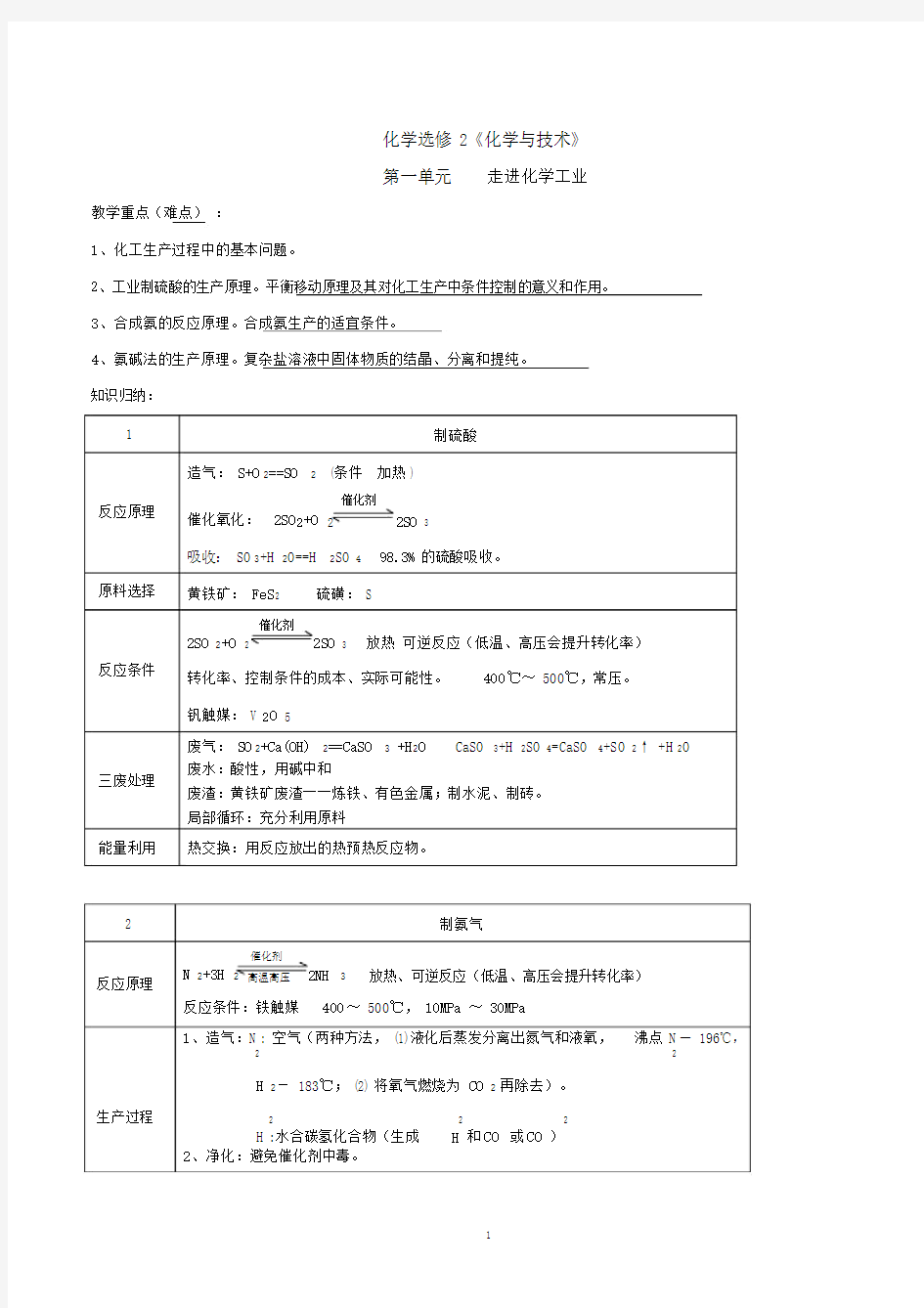 (完整版)高中化学选修2知识点总结.doc