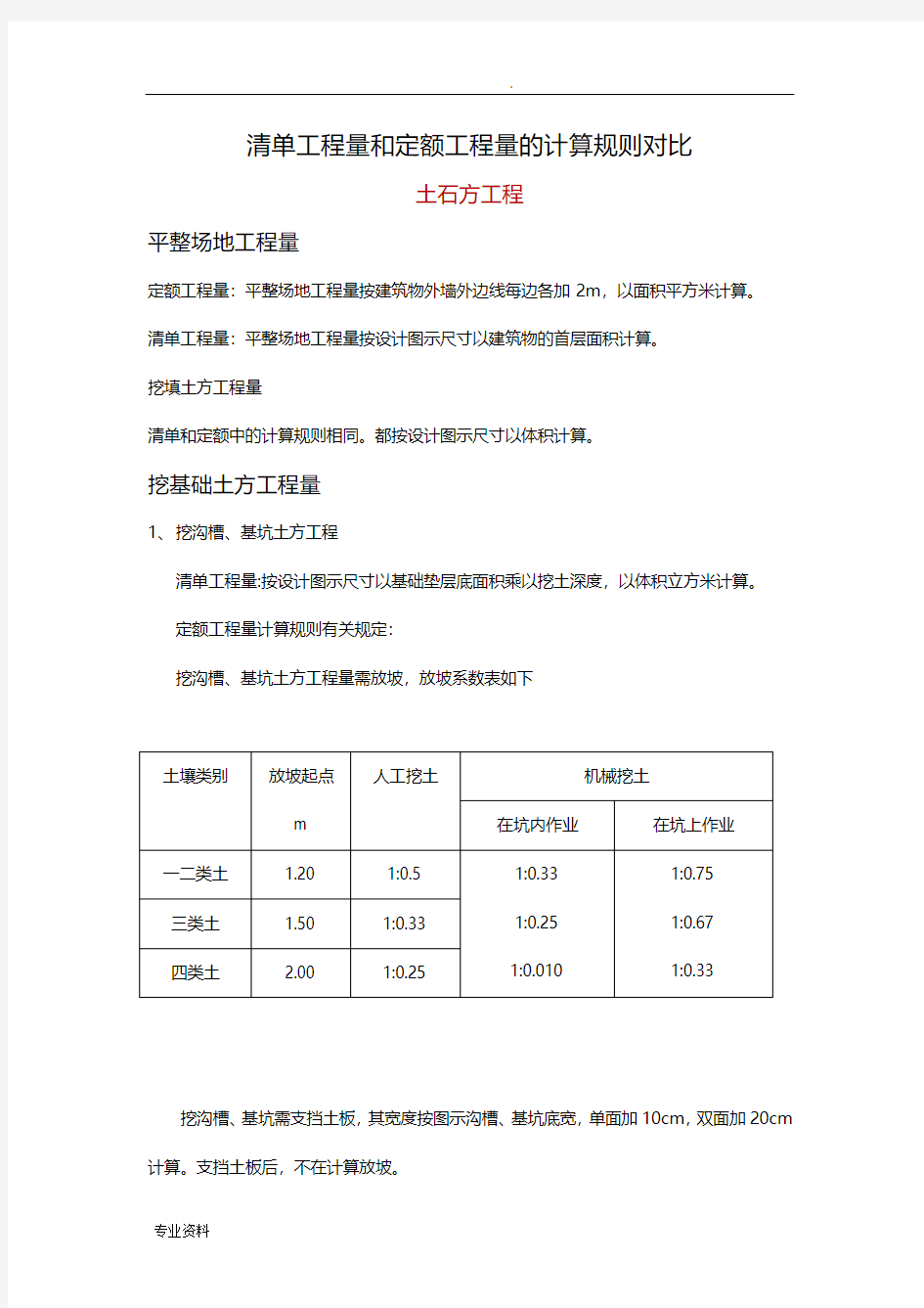 清单工程量和定额工程量的计算规则对比