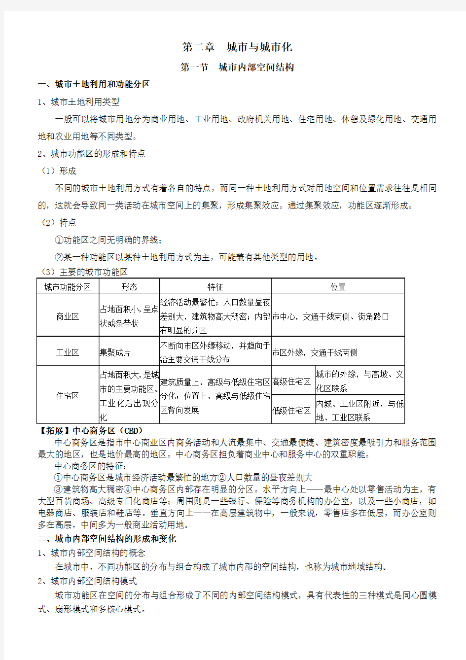 城市与城市化知识点总结