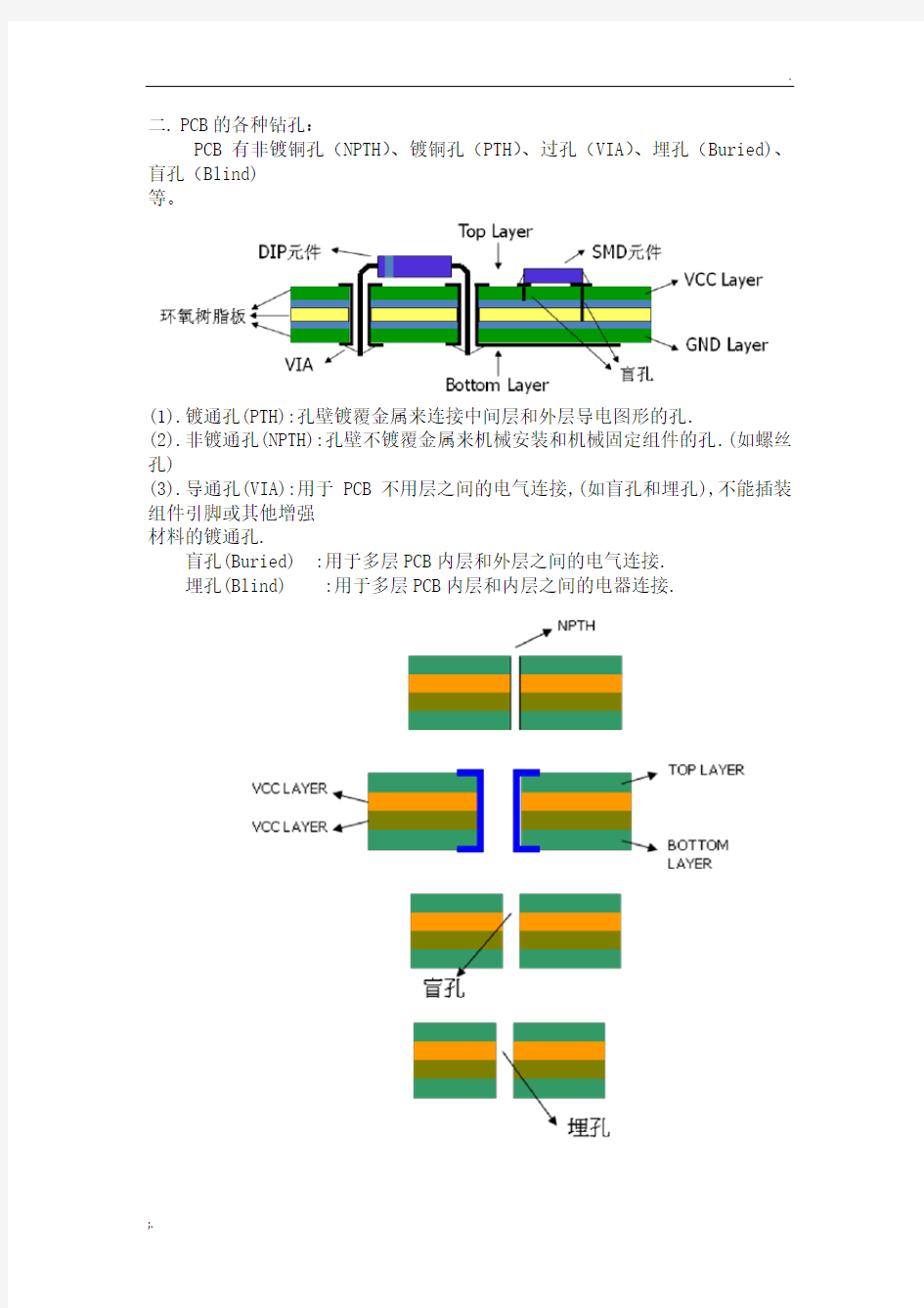 PCB布线基本规则