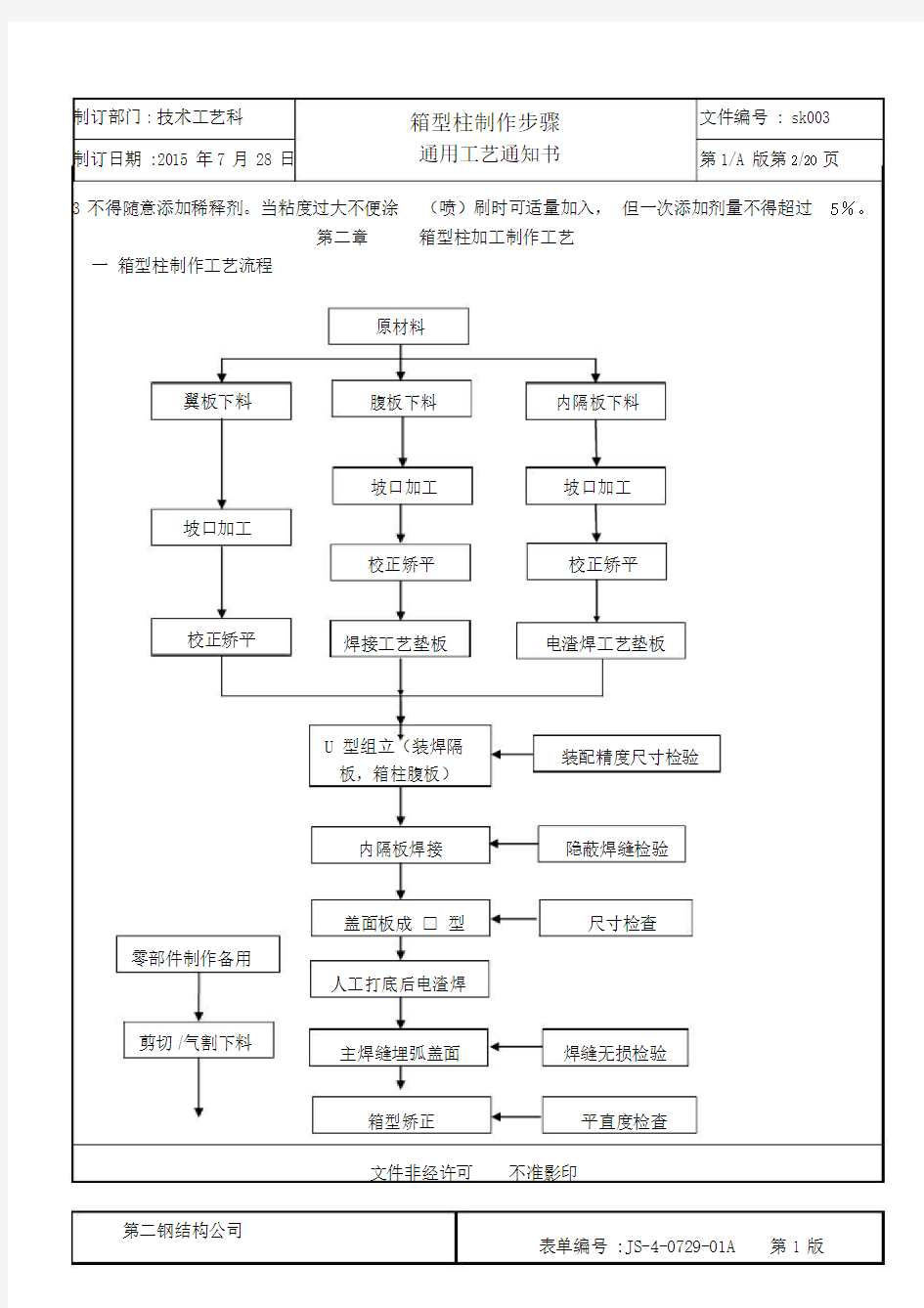 钢结构箱型柱加工工艺.docx