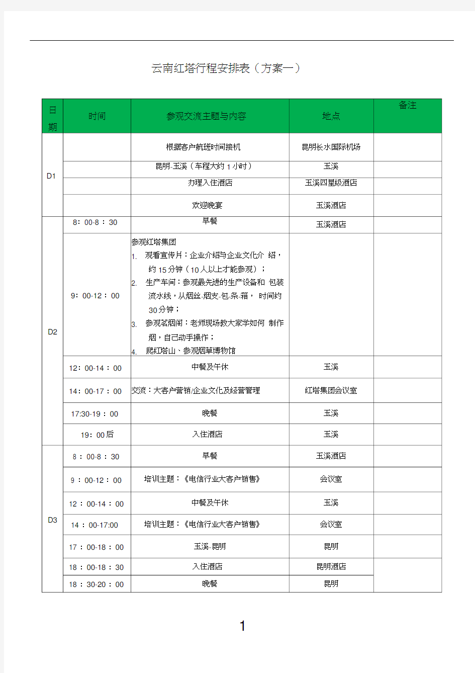 商务考察行程安排表