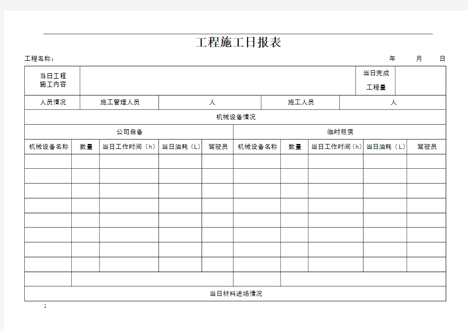 工程施工日报表