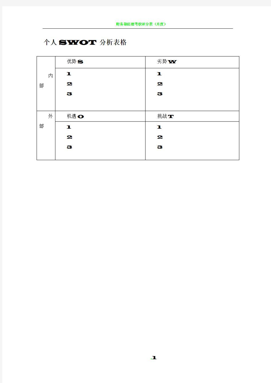 个人SWOT分析表格