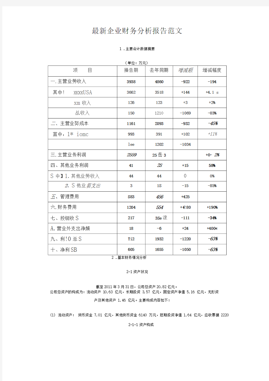 最新企业财务分析报告范文(同名4486)