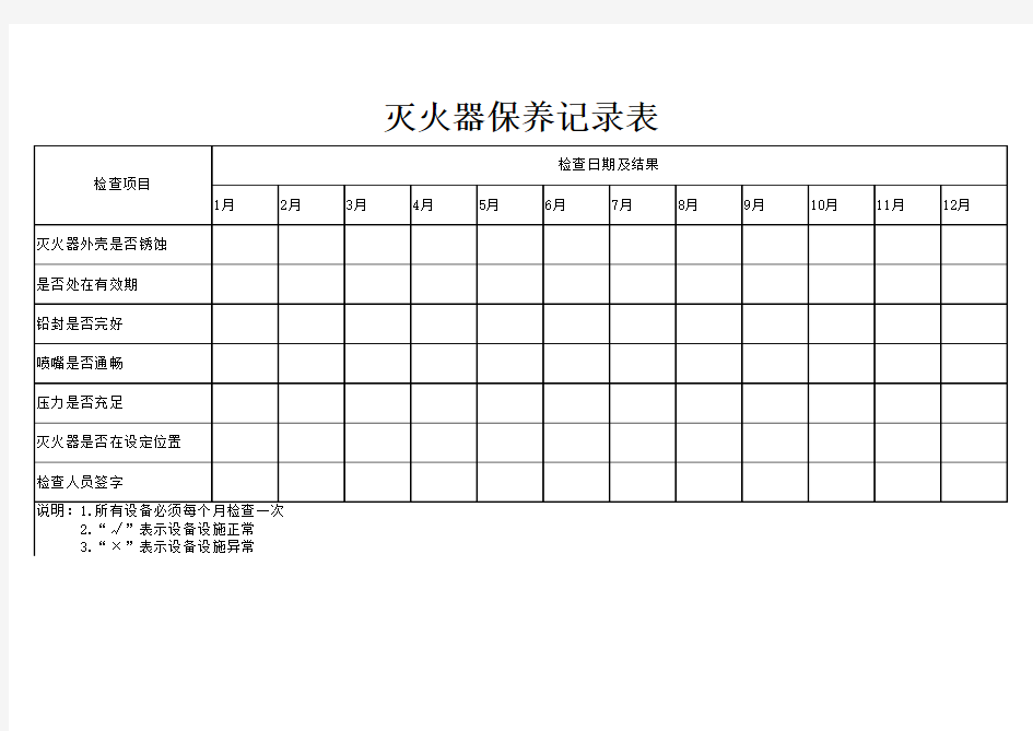 灭火器保养记录表