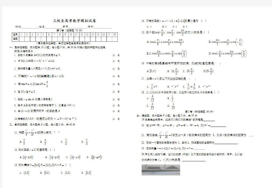 三校生高考数学模拟试卷