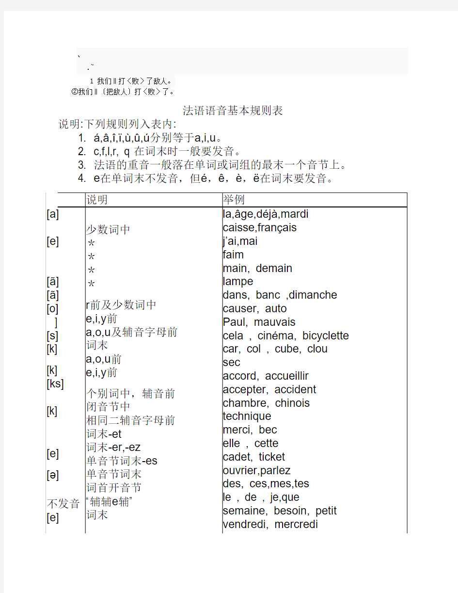 bd-ltegm法语语音基本规则表-入门