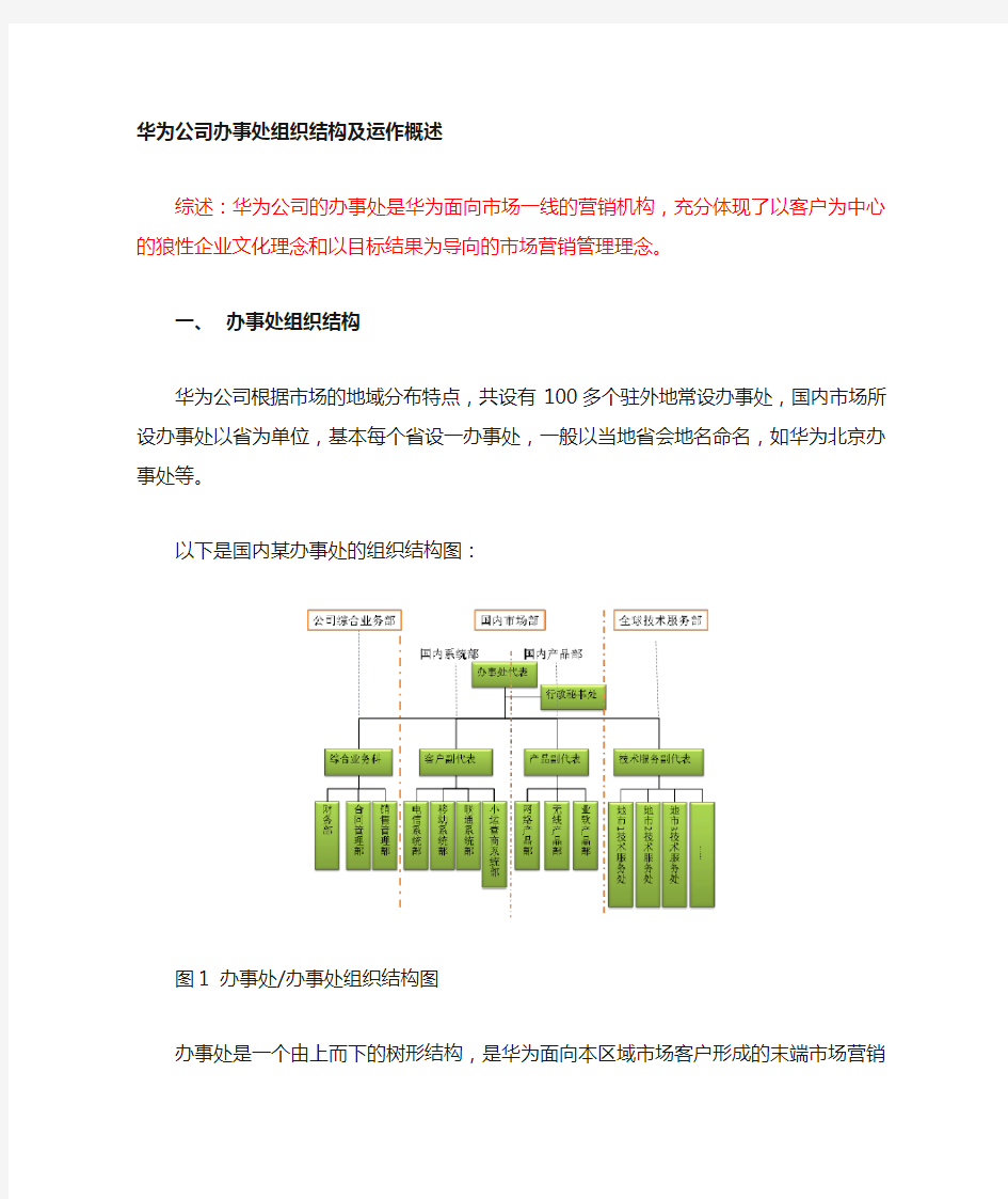 华为国内办事处组织结构及运作概述