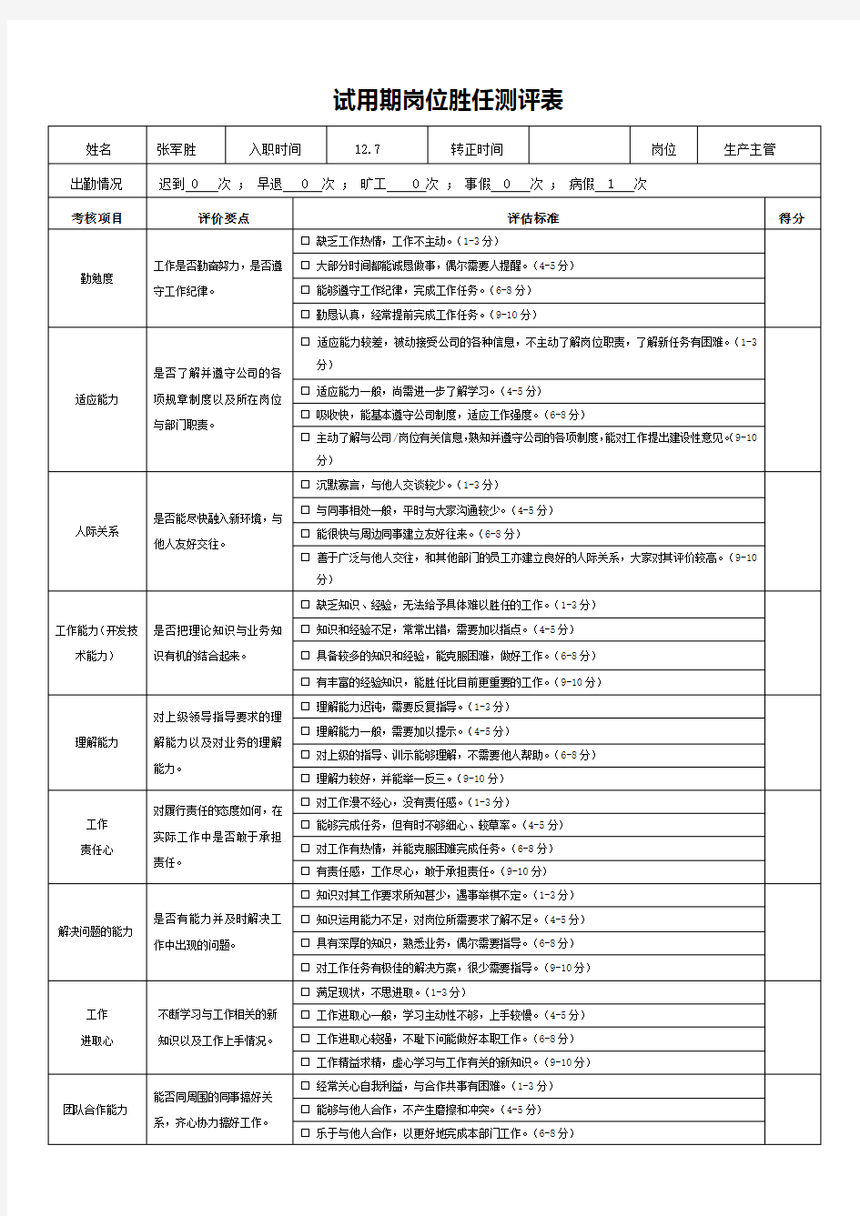 试用期岗位胜任测评表