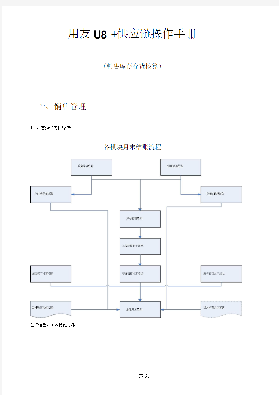 用友U8+供应链操作手册