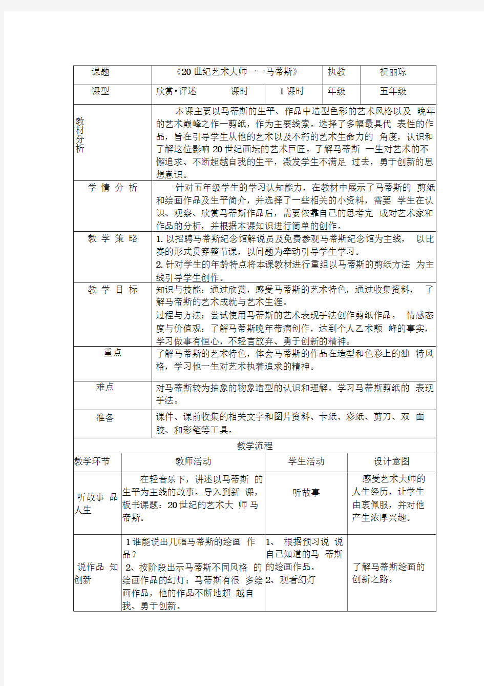 20世纪的艺术大师——马蒂斯