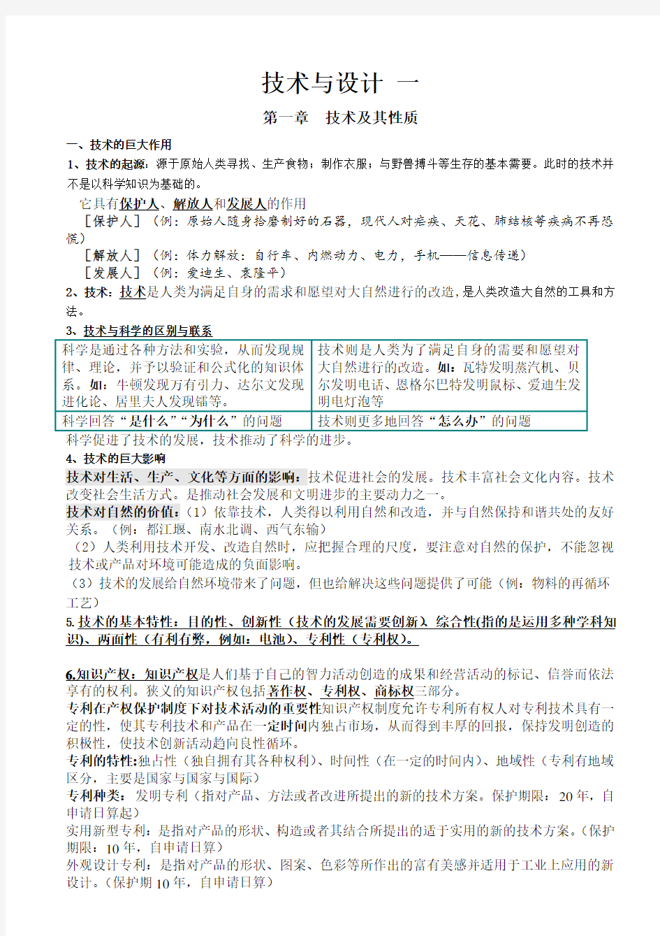 高中通用技术全套知识点整理