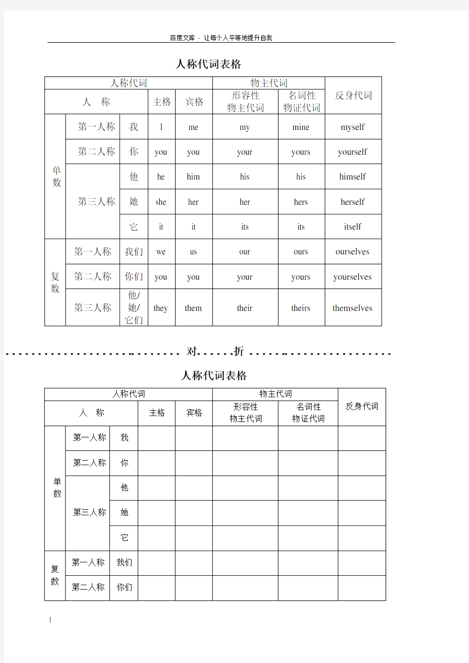 英语人称代词表格