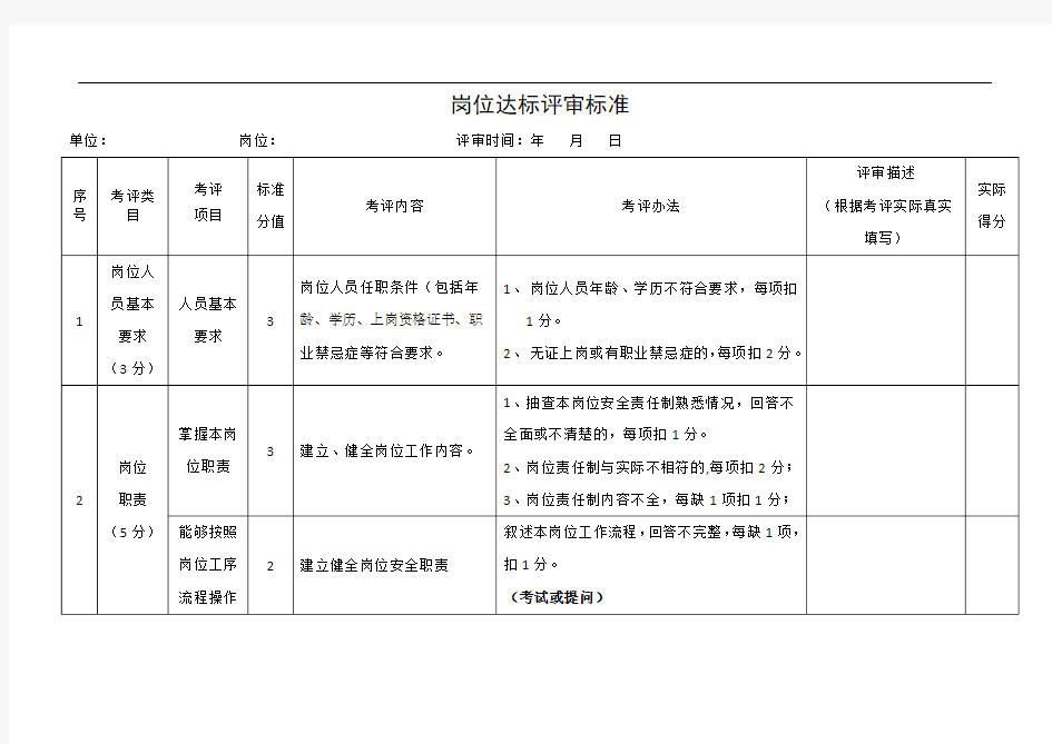 岗位达标评定标准