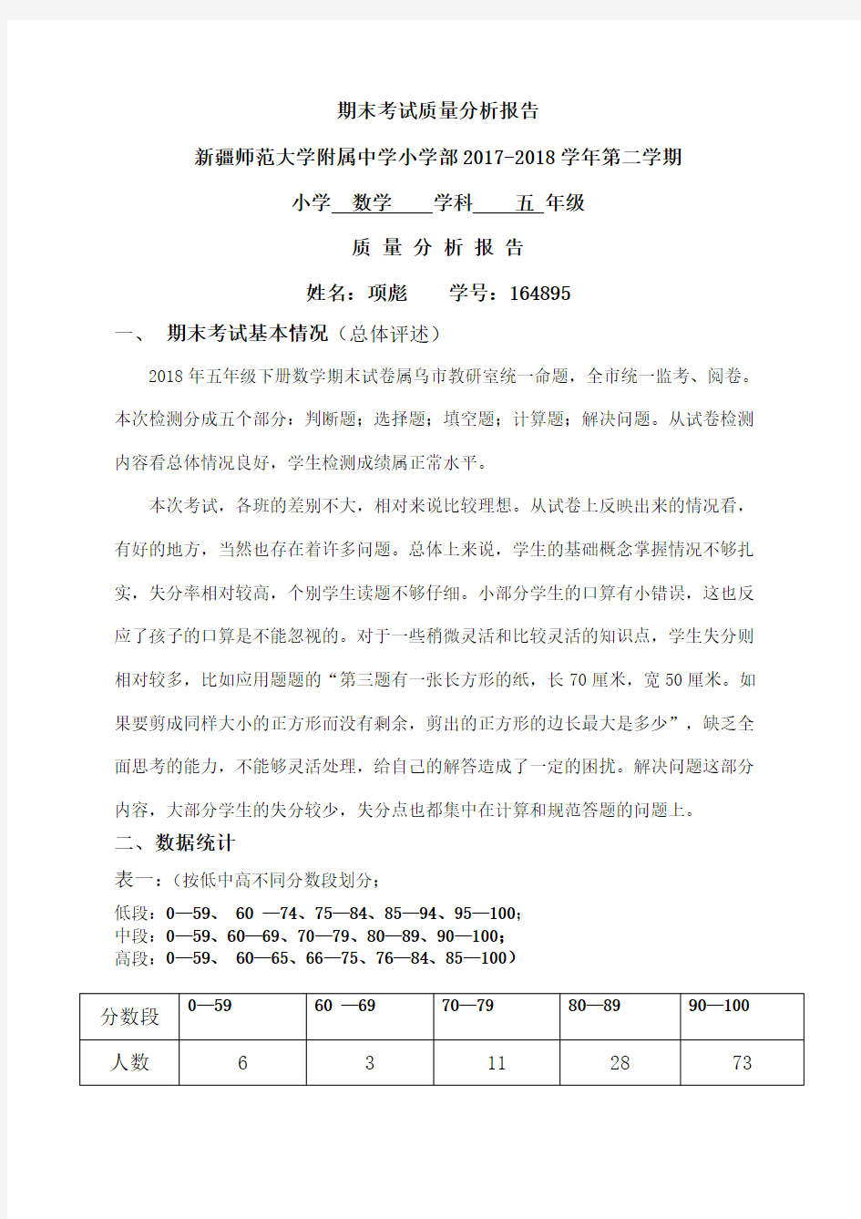 期末试卷分析报告含信度效度难度区分度