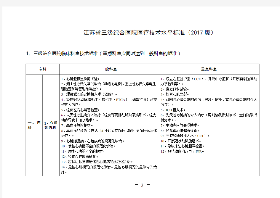 正式版-2017版-江苏省三级综合医院医疗技术水平标准