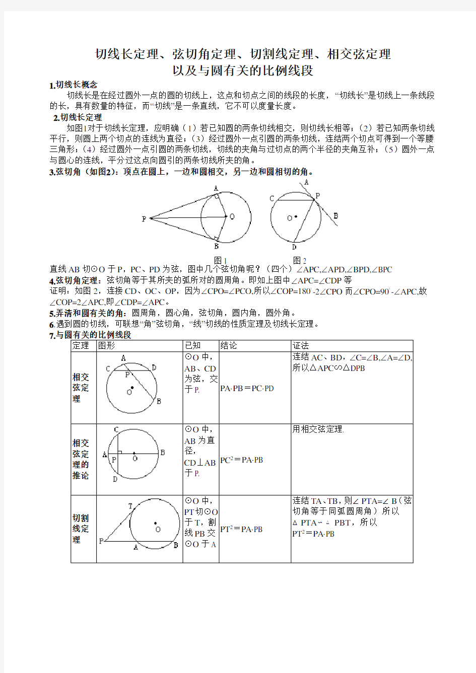 圆中有关定理