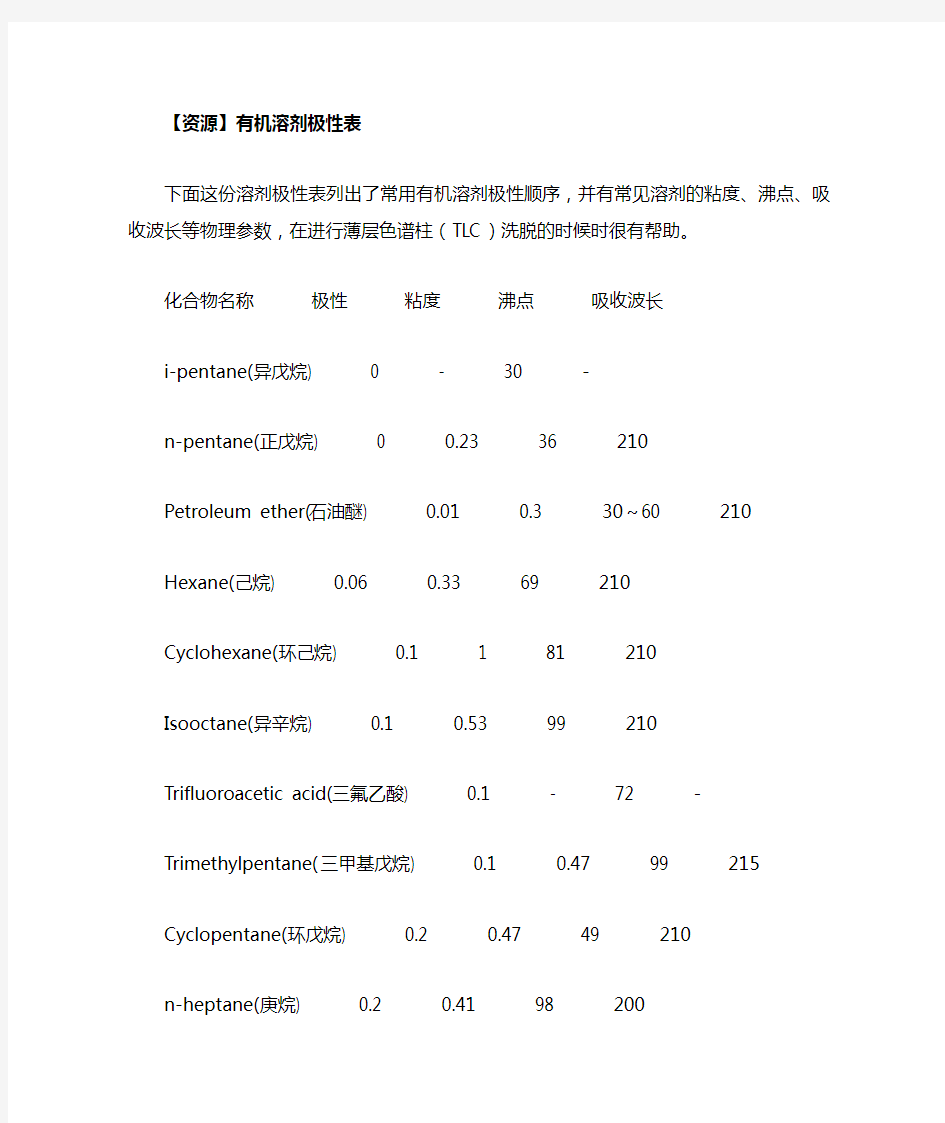 有机溶剂极性表