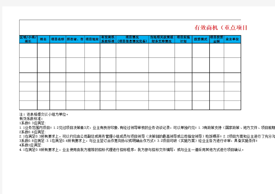 有效商机(重点项目)信息确认统计表