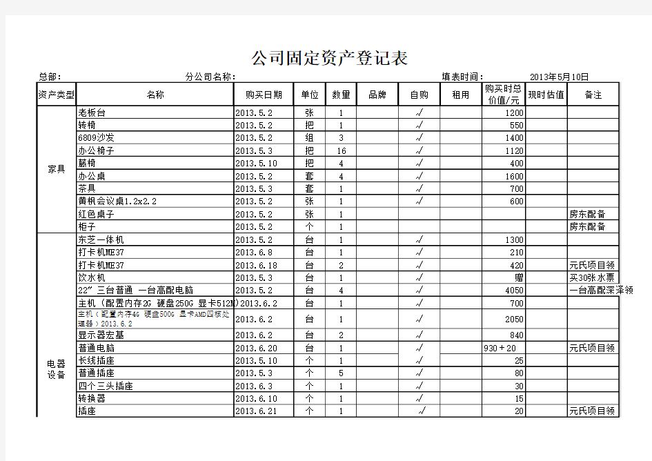 公司固定资产登记表