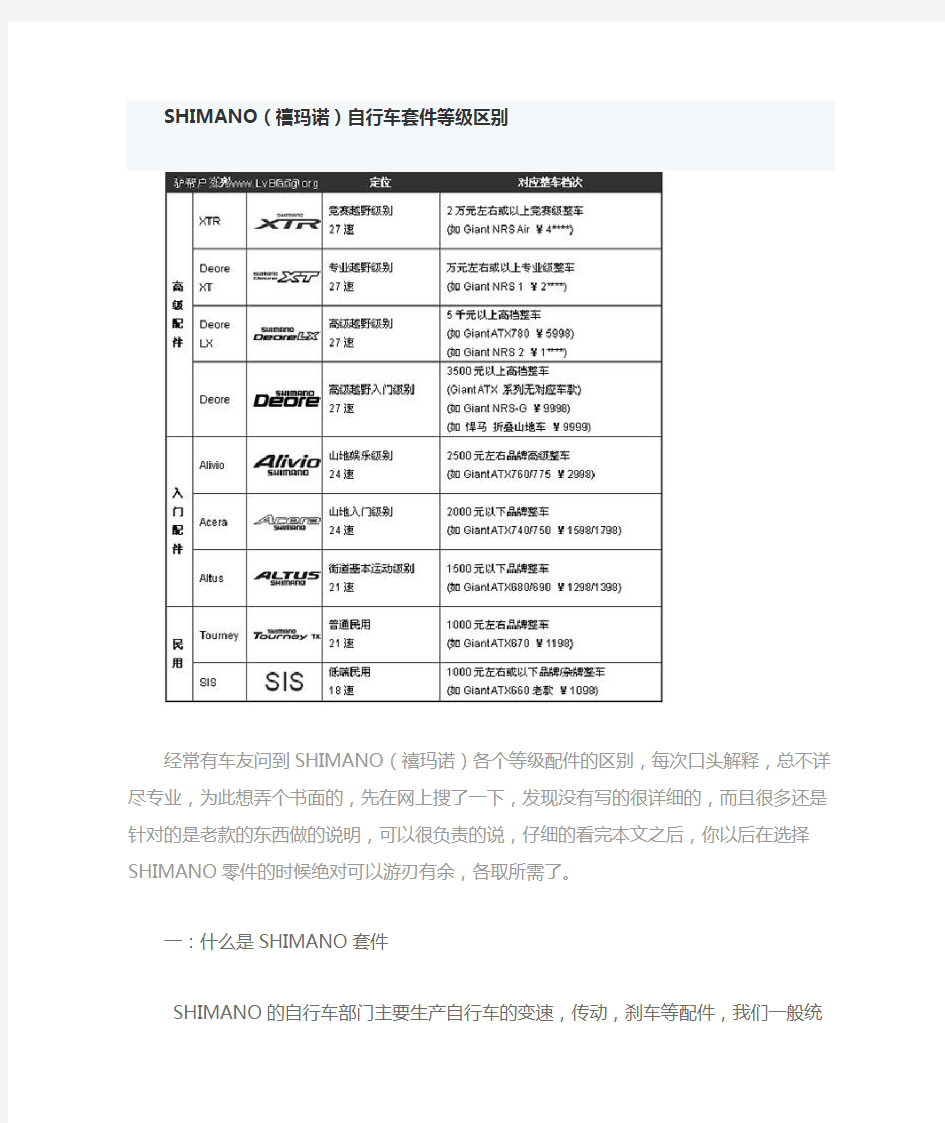 (超多实物图)SHIMANO(禧玛诺)自行车套件等级区别