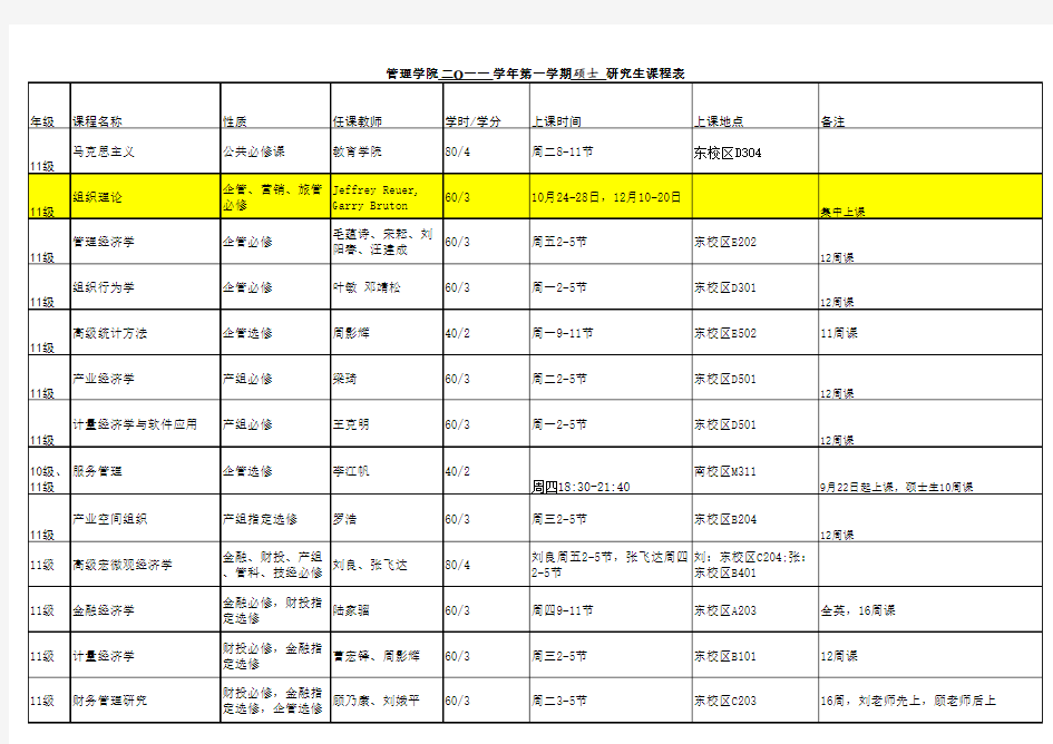 研一上课程表(总)