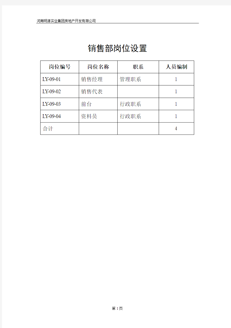 地产公司经营部管理职责