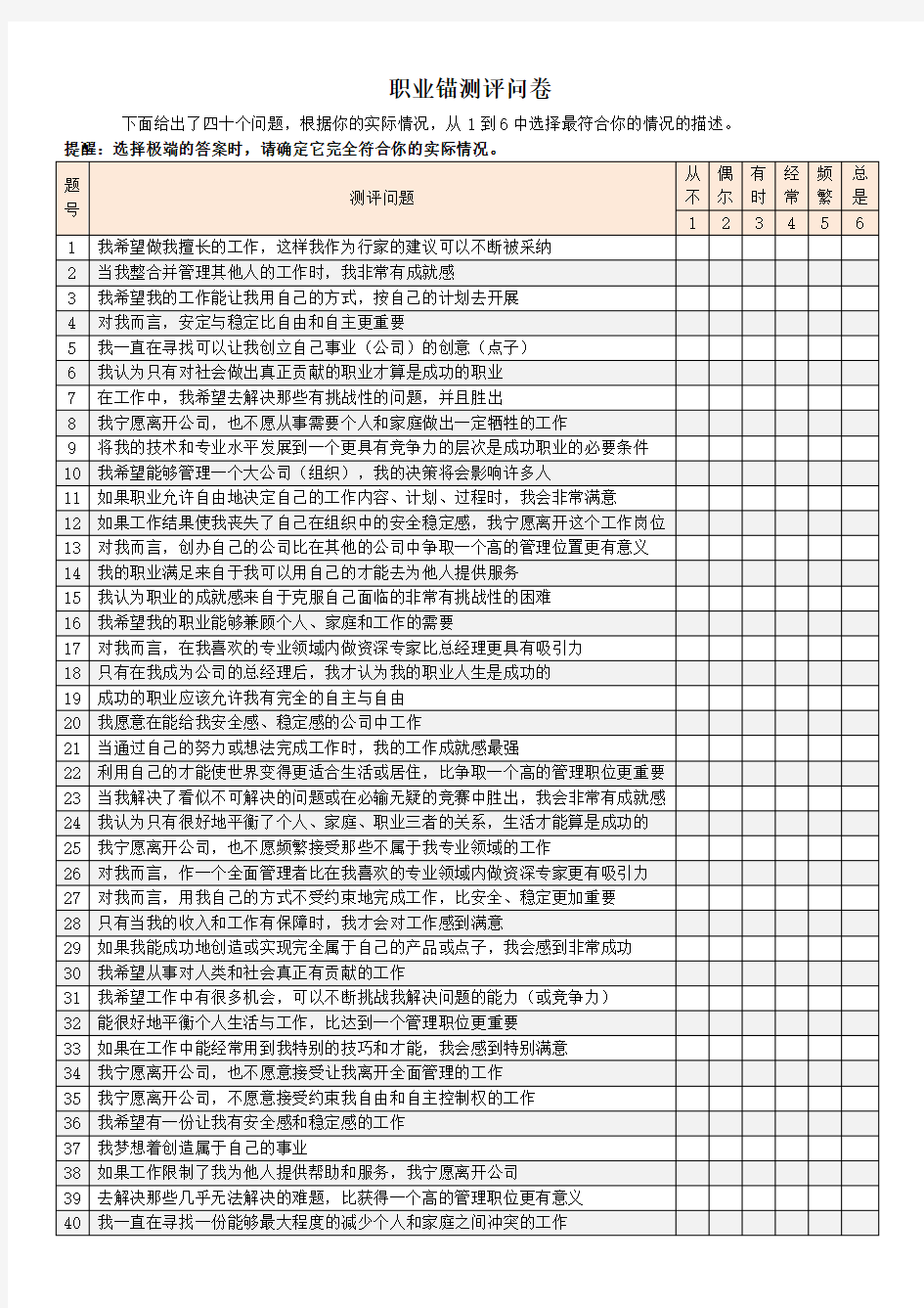 职业锚测评表及解析