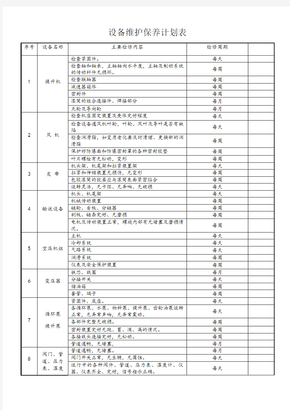 设备维修保养计划表