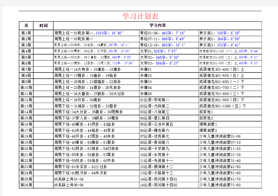 育心经典教材(家庭)学习计划参考表